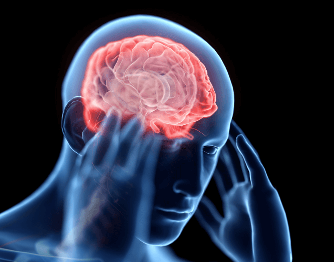 Signs of Traumatic Brain Injury | Cain Law